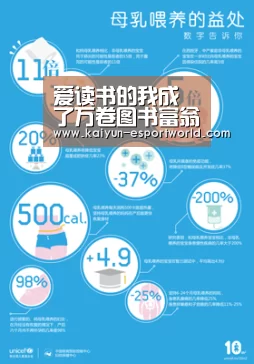 爱读书的我成了万卷图书富翁:开云滚球(图1) 开云真人平台